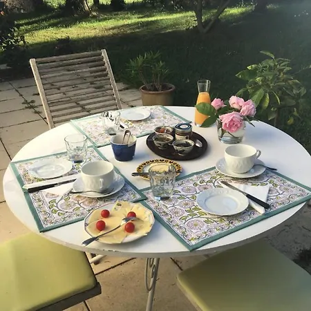 Ferme De Maillezais Bed & Breakfast L'Houmeau