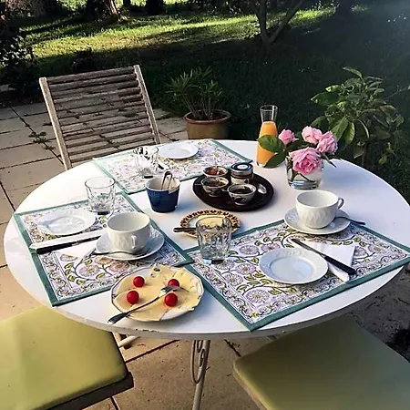 Ferme De Maillezais Bed & Breakfast L'Houmeau